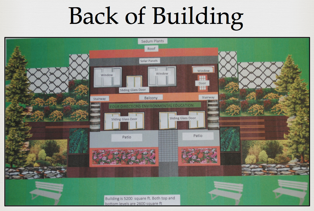 Leadership course assignments require students to draw floor plans for the nature centers they envision. Maggie Olsen prepared the above floor plan for her Four Directions Environmental Education Program.